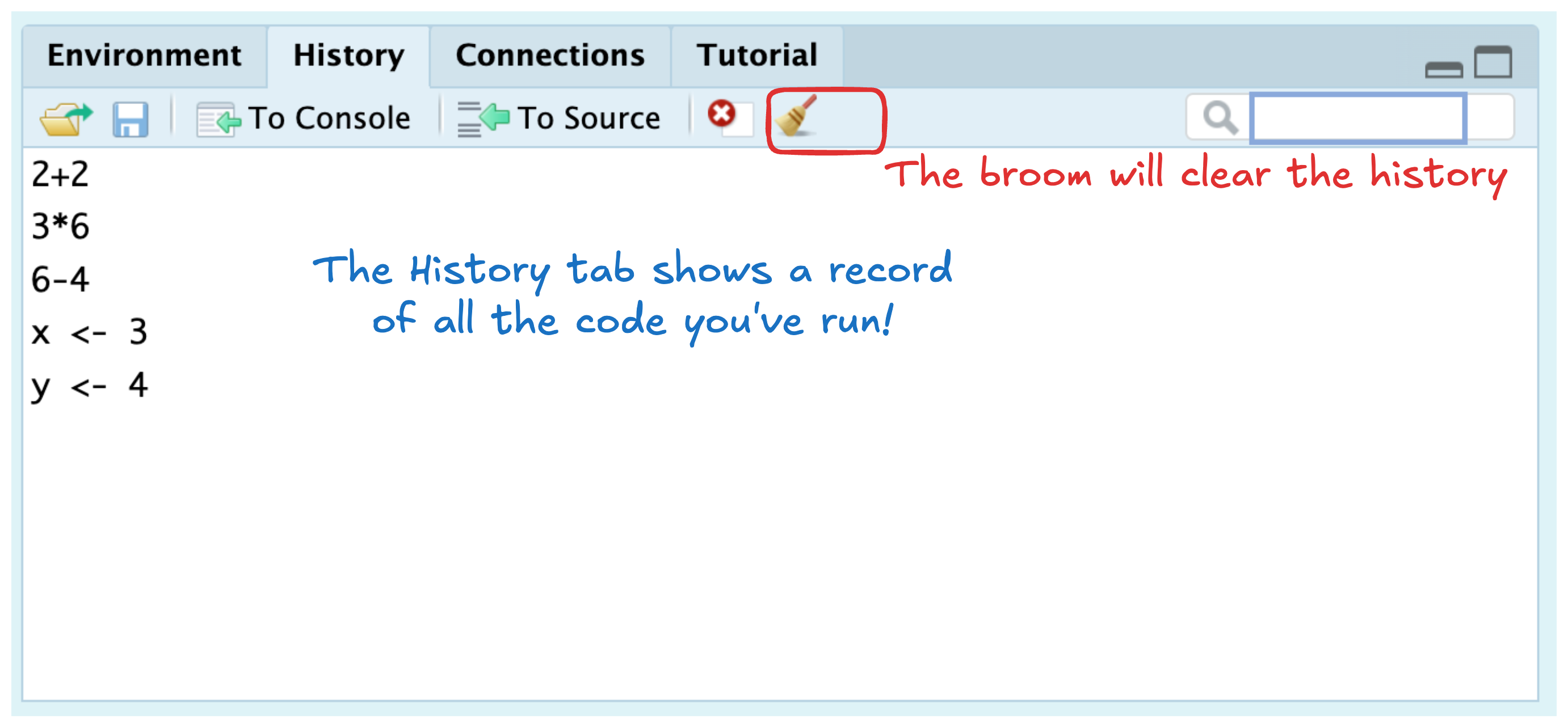 Screenshot of the history pane. This pane preserves all commands that have been run from the console or from evaluating code cells or scripts. The image highlights the broom icon in a red box and an accompanying annotation stating that this icon will clear the history (of the code that has been run).