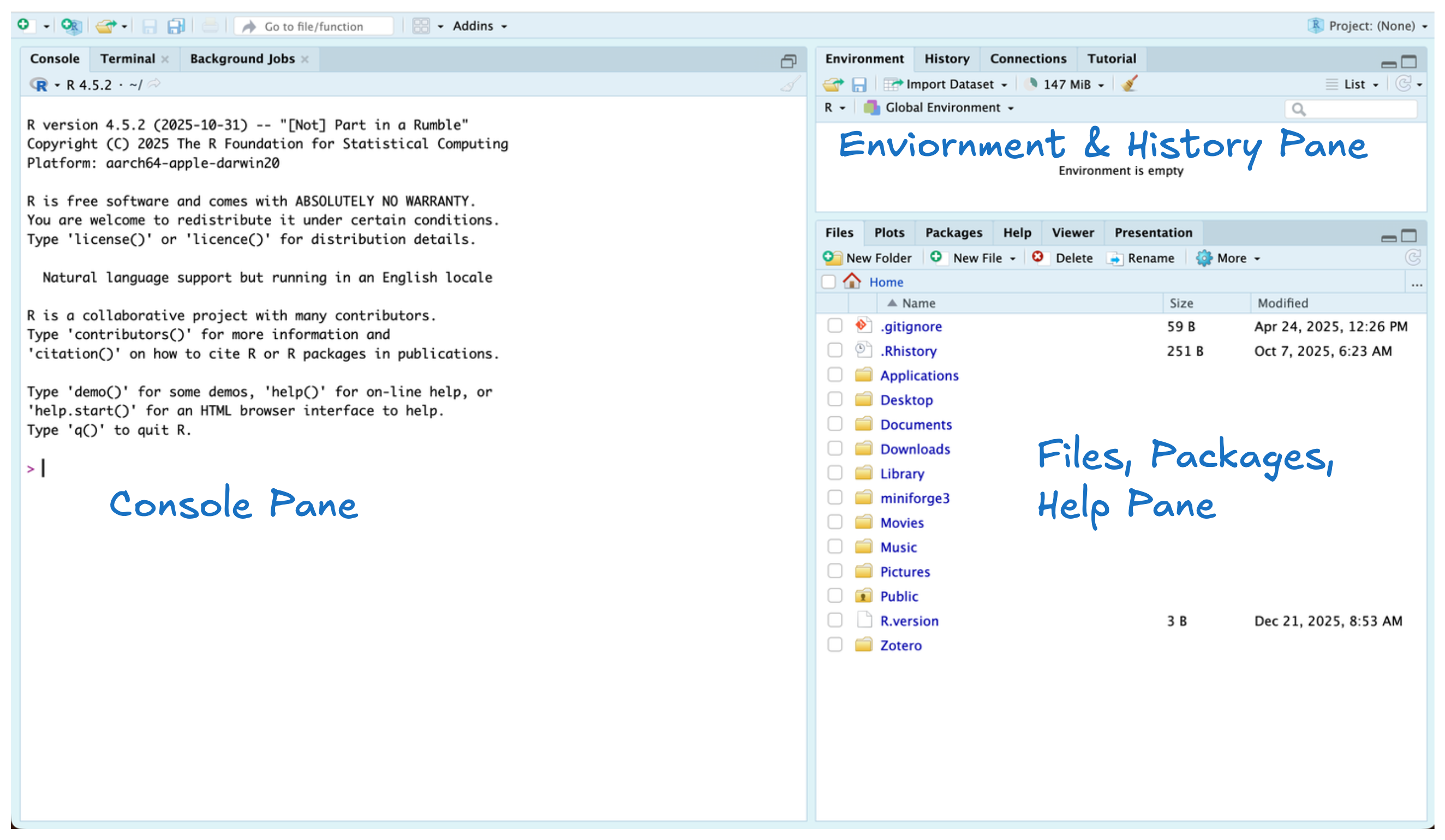 A screenshot of an RStudio window highlighting the three different panes that open by default. The first pane (on the left hand side) is called the 'Console Pane.' This is the pane where the code you run shows up! In the upper right hand corner, there is the 'Environment and History Pane,' which is comprised of four tabs---Environment, History, Connections, and Tutorial. The Environment tab displays the objects that have been created in your code and the History tab displays a history of the code you've run. In the lower right corner there is the 'Files, Packages, and Help Pane,' which has six different tabs---Files, Plots, Packages, Help, Viewer, and Presentations. The file tab is displayed in the image, showing that (by default), the files will show you your current working directory. For this computer, that current working directory is the Macbook Hard Drive (similar to a PC's C drive).